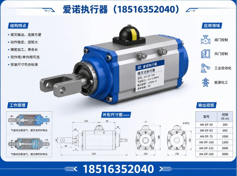 文成县拨叉式执行器展示图