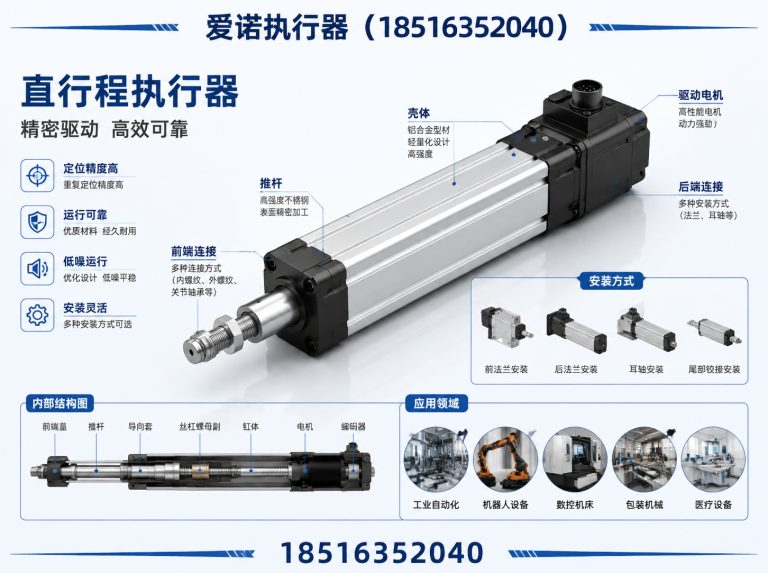 文成县自动化控制系统展示图